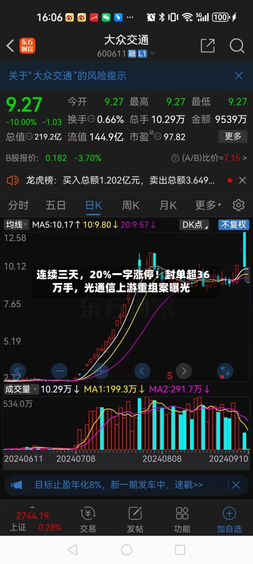 连续三天，20%一字涨停！封单超36万手	，光通信上游重组案曝光-第2张图片