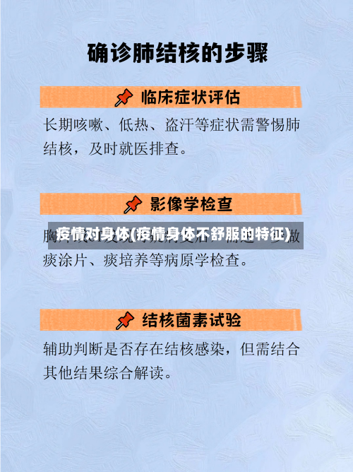 疫情对身体(疫情身体不舒服的特征)